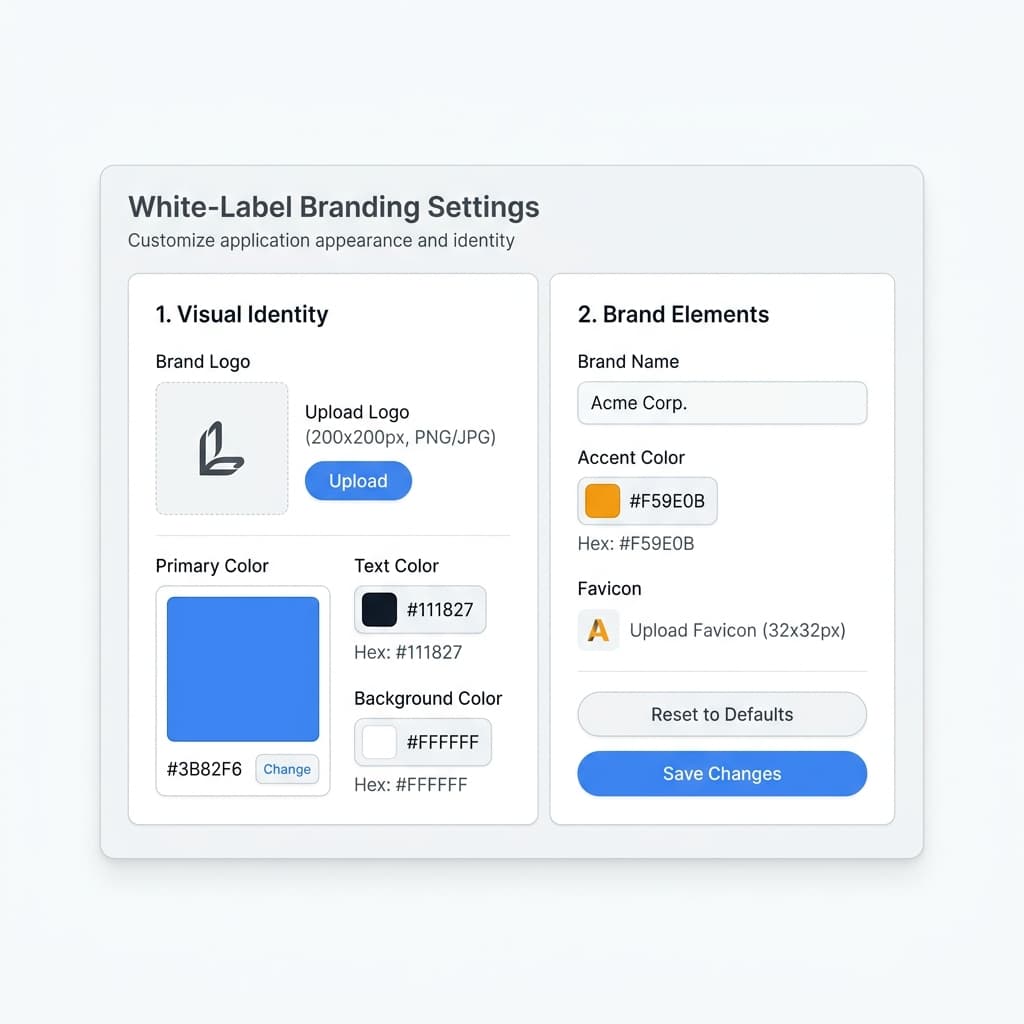 White Label Branding Options